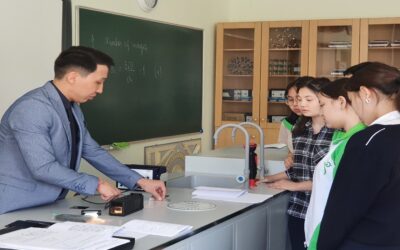 Мониторинг реализации Образовательной программы АОО «Назарбаев Интеллектуальные школы» NIS-Programme в Интеллектуальных школах